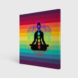 Холст квадратный Символ кундалини йоги - чакры исцеления, цвет: 3D-принт