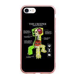 Чехол iPhone 7/8 матовый The Creeper