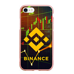 Чехол iPhone 7/8 матовый BINANCE БИНАНС БАНАН, цвет: 3D-светло-розовый