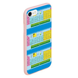 Чехол iPhone 7/8 матовый Узор из таблицы Менделеева, цвет: 3D-светло-розовый — фото 2