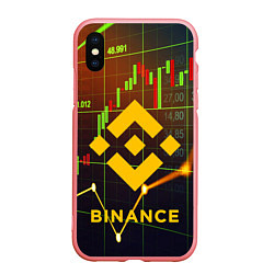 Чехол iPhone XS Max матовый BINANCE БИНАНС БАНАН