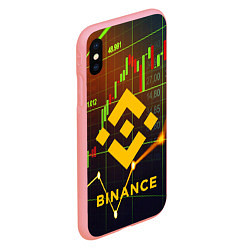 Чехол iPhone XS Max матовый BINANCE БИНАНС БАНАН, цвет: 3D-баблгам — фото 2