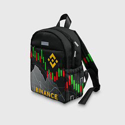 Детский рюкзак BINANCE БИНАНС ГРАФИК, цвет: 3D-принт — фото 2