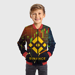 Бомбер детский BINANCE БИНАНС БАНАН, цвет: 3D-красный — фото 2