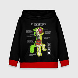 Толстовка-худи детская The Creeper, цвет: 3D-красный