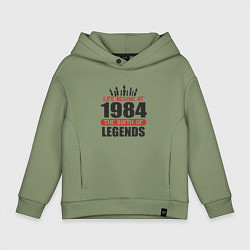 Детское худи оверсайз 1984 - рождение легенды
