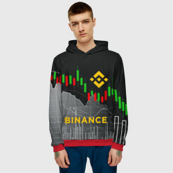 Толстовка-худи мужская BINANCE БИНАНС ГРАФИК, цвет: 3D-красный — фото 2