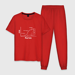 Пижама хлопковая мужская Бобр курва график, цвет: красный