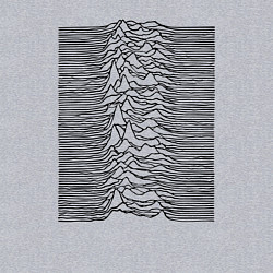 Свитшот хлопковый мужской Unknown Pleasures, цвет: меланж — фото 2