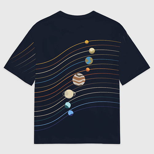 Мужская футболка оверсайз Парад планет 2024 / 3D-принт – фото 2