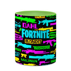 Кружка 3D Fortnite games, цвет: 3D-белый + светло-зеленый — фото 2