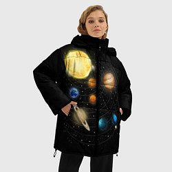 Куртка зимняя женская Солнечная Система, цвет: 3D-светло-серый — фото 2