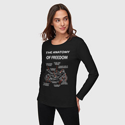 Лонгслив хлопковый женский The Anatomy of Freedom, цвет: черный — фото 2