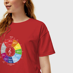 Футболка оверсайз женская Квинтовый круг - цветной слух Скрябина, Римского-К, цвет: красный — фото 2