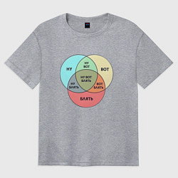 Женская футболка оверсайз Ну вот блять